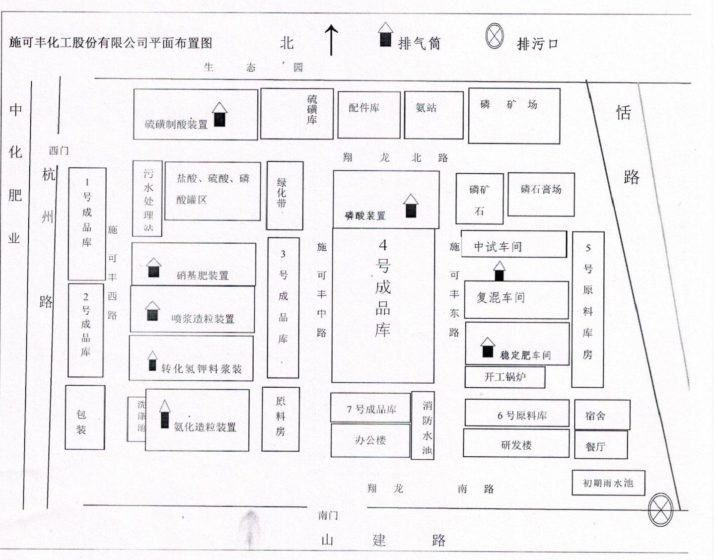 山東翔龍集團